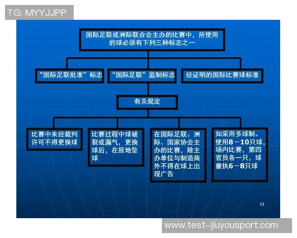 足球比赛弃权处理的规则与影响分析及应对策略探讨